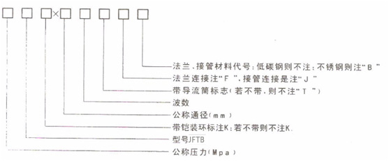 未標題-1